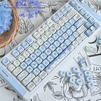 Ice Cream Teddy Bear Keycap | Home Decor