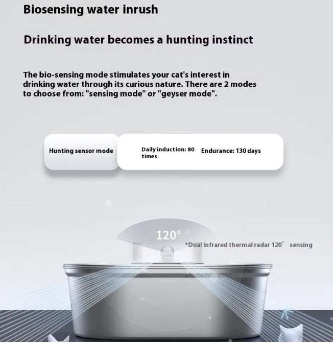 Stainless Steel Pet Water Fountain Wireless Cordless Cat Dog Drinking Fountain 304 Stainless Motion Sensing Ultra-Quiet Battery Powered