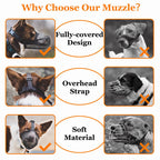 Breathable Mesh Dog Muzzle, Soft Adjustable Mouth Cover to Prevent Biting and Barking, Anti-Chewing Muzzle for Small to Large Dogs XS-XL